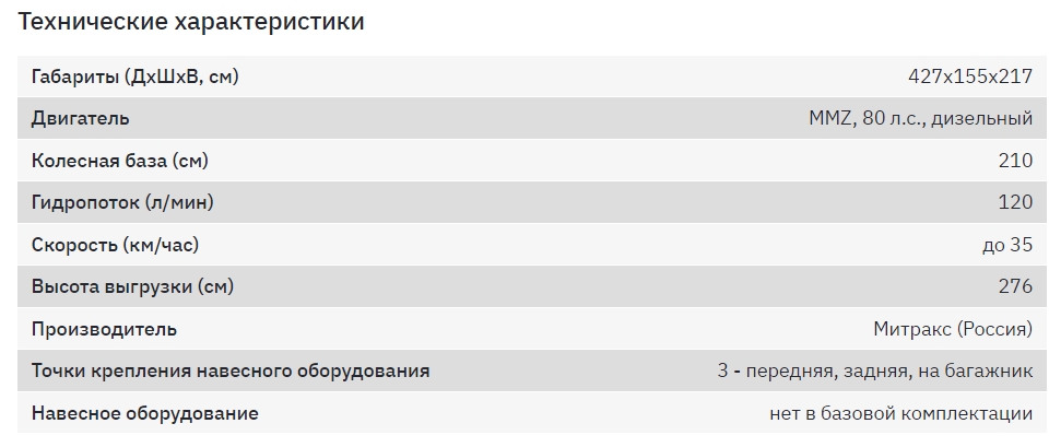 Снимок экрана_8-10-2024_12360_mitrax.ru.jpeg