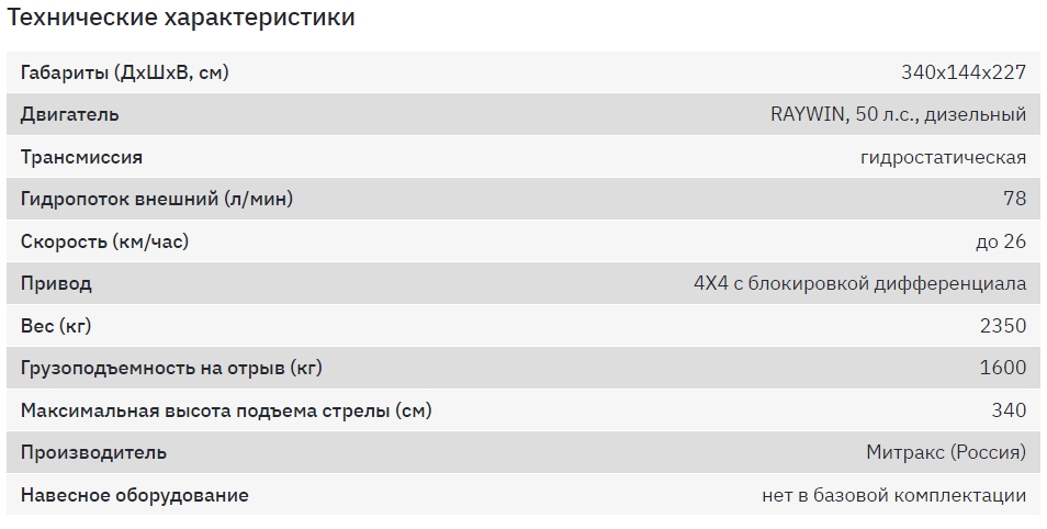 Снимок экрана_8-10-2024_12811_mitrax.ru.jpeg