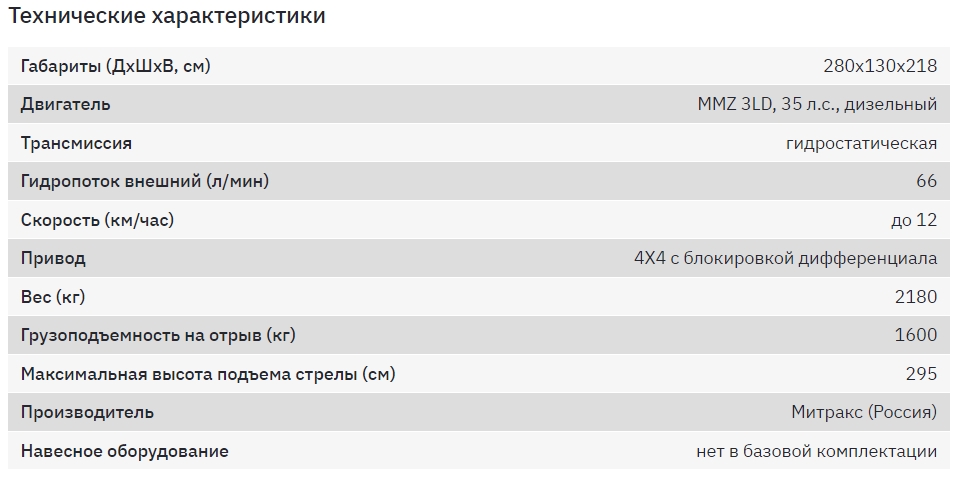 Снимок экрана_8-10-2024_111325_mitrax.ru.jpeg