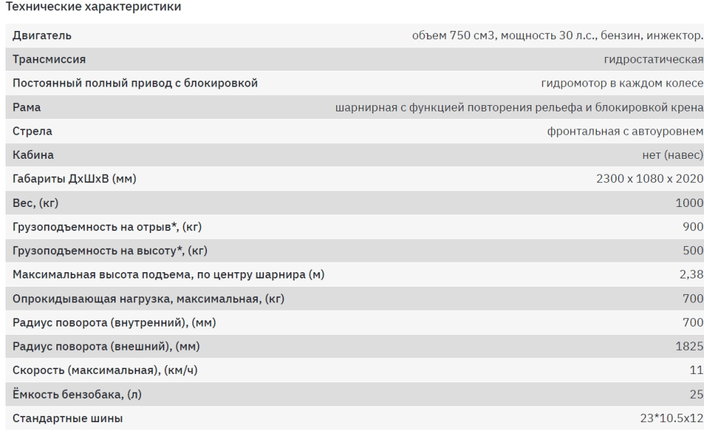 Снимок экрана_8-10-2024_01444_mitrax.ru.jpeg